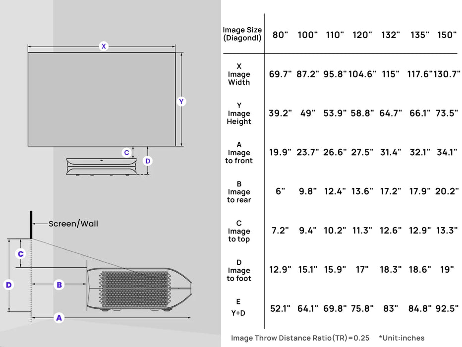 4K 3D Triple Laser Projector LTV-3500 Pro